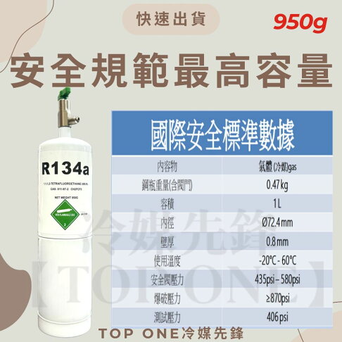 R134a冷媒 汽車冷氣空調 灌冷媒 專用充填錶組 淨重950g 國際安全標準 DIY充填 附充填步驟 台灣現貨 2B134950 4