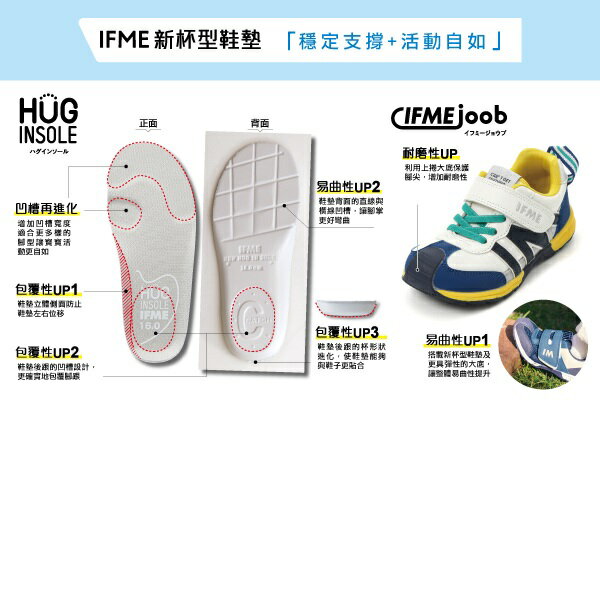 【IFME】小童段 勁步系列 機能童鞋 IF30-281102 現貨 5