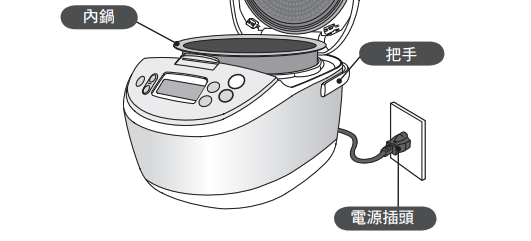 Panasonic SR-JMX188 內鍋