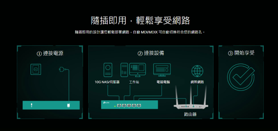 領券折 TP-LINK TL-SX105 5 埠 10G 桌上型交換器 網路交換器 5