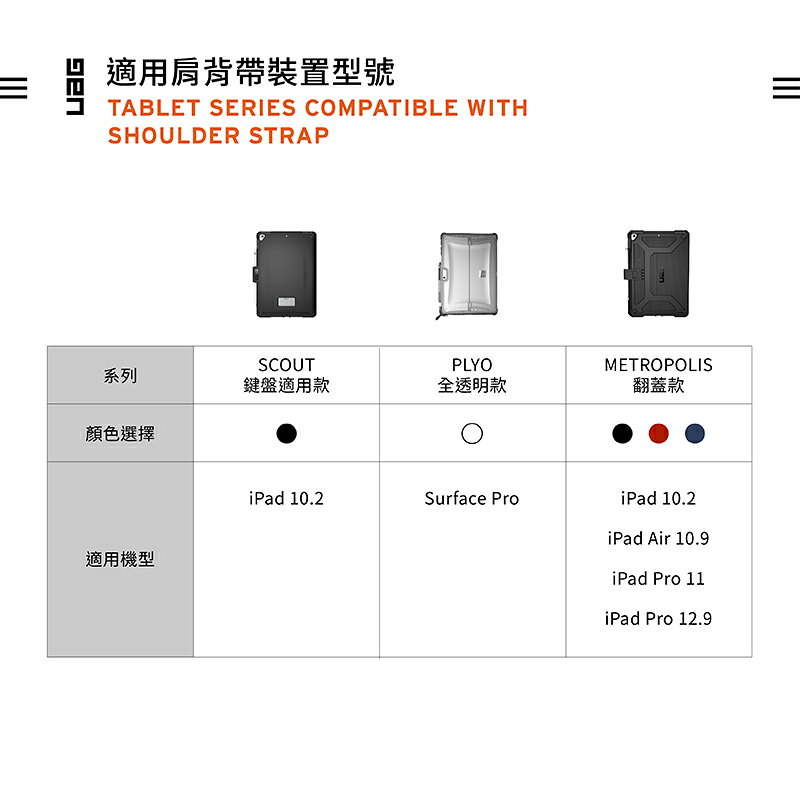 UAG 可調整式 可調式 肩背帶 背帶 平板套專用 8