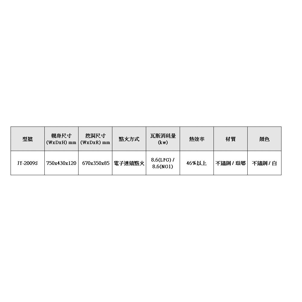 高雄 喜特麗 JT-2009S 雙口 歐化 不銹鋼 檯面爐 JT-2009 瓦斯爐 限定區域送基本安裝 5