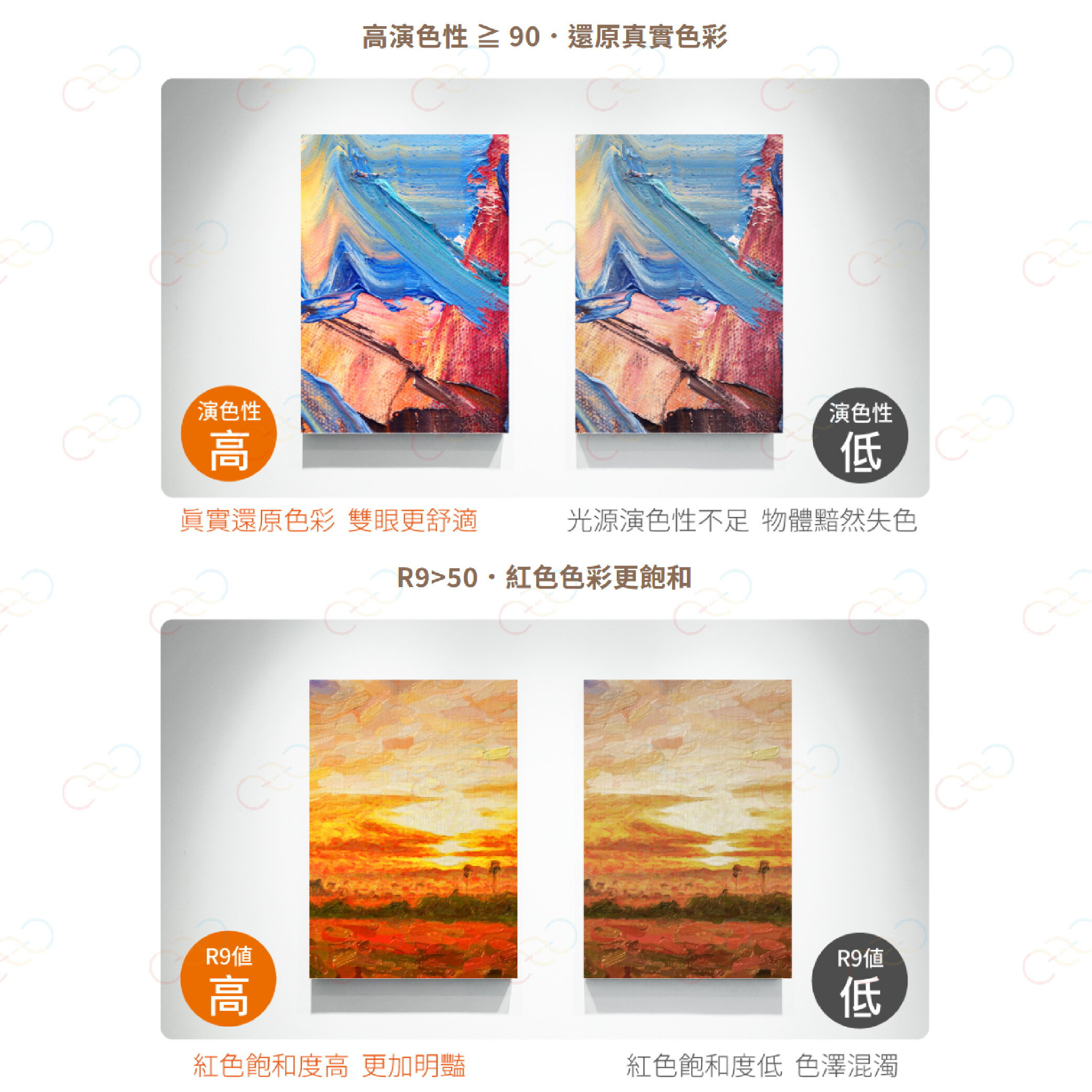 (A Light)附發票 舞光 LED 達文西磁吸吊燈 長筒 圓錐 磁吸吊燈 軌道吊燈 達文西軌道 達文西吊燈 磁吸軌道 6