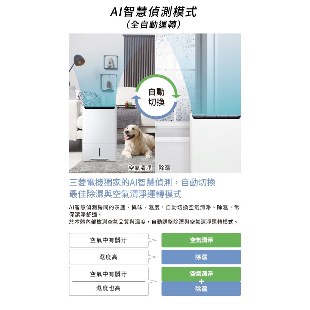 [送全聯禮券]三菱變頻高效型清淨除濕機 20L MJ-EHV200JW 5