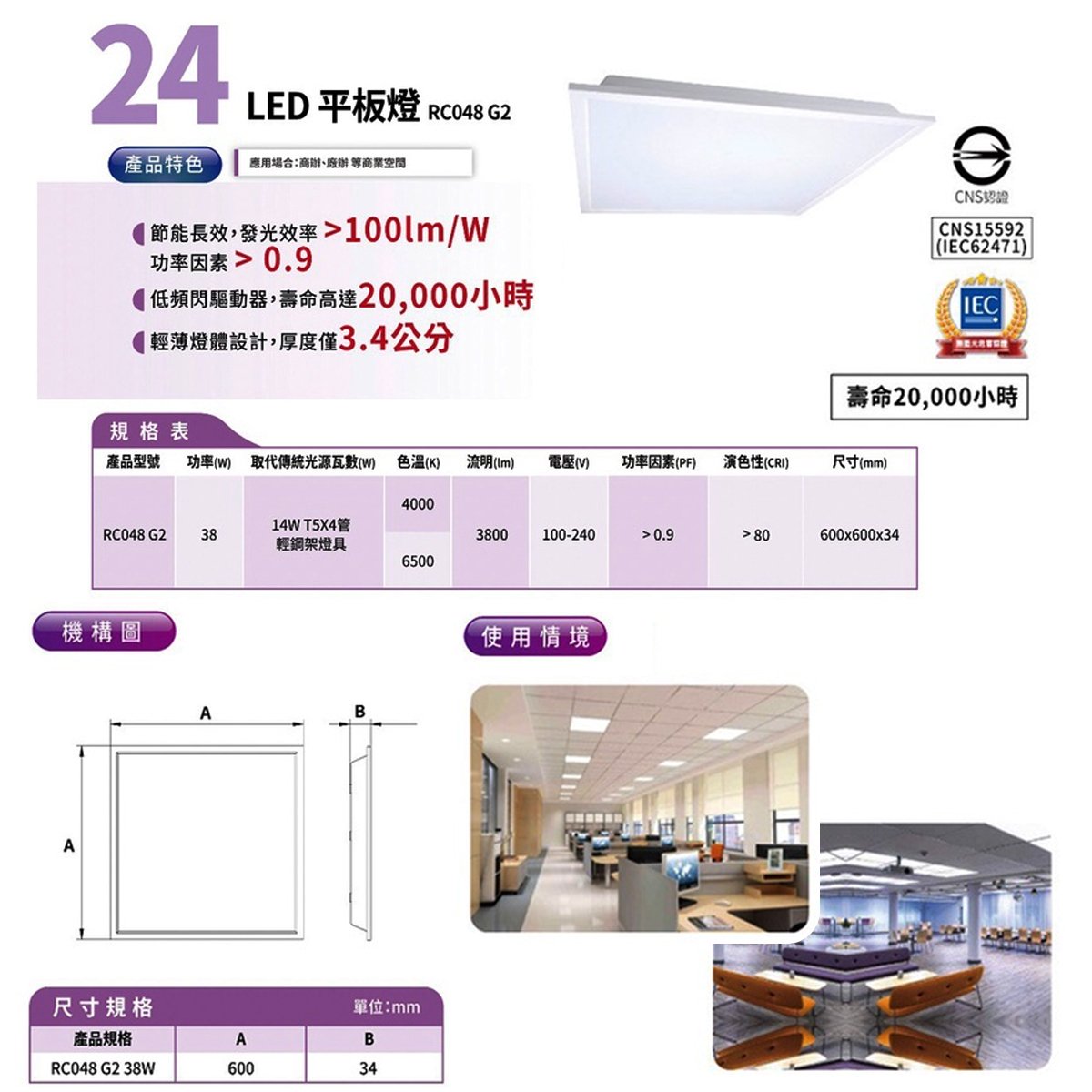 〖RC048 G2升級版〗飛利浦PHILIPS 💡含稅 LED 38W 易省 2尺X2尺 平板燈 取代輕鋼架 | 永光照明直營店 | 樂天市場 ...