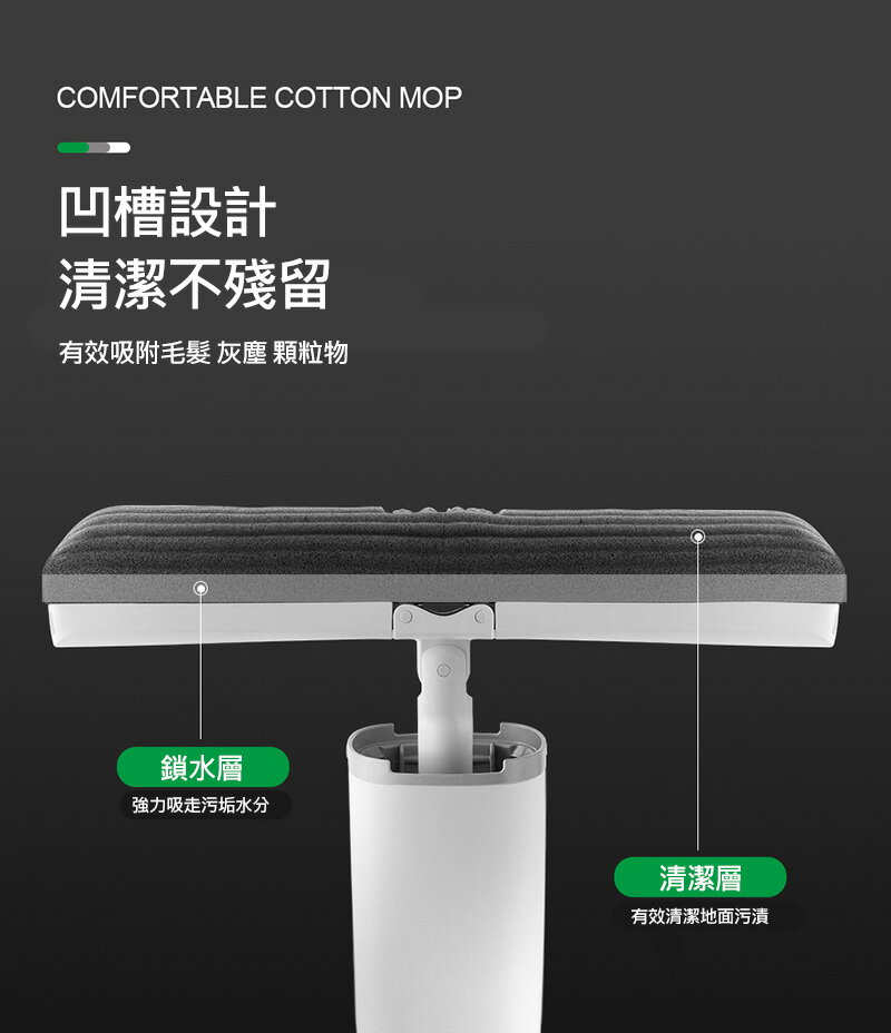 自帶清潔劑!!強尼拍賣~JESUN F-60 免手洗舒棉拖把(清潔棉2入組) 3