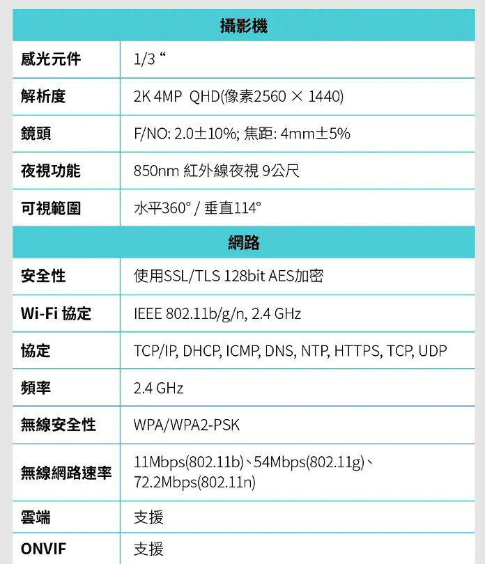 TP-Link Tapo C220 2.5K QHD 400萬 WiFi監視器 可旋轉攝影機 AI偵測 監視器 4