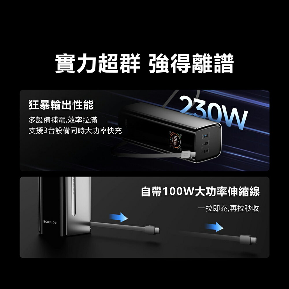EcoFlow正浩 RAPID RPO EFHB100 230W 超充艙20000mAh自帶伸縮線行動電源72Wh 1