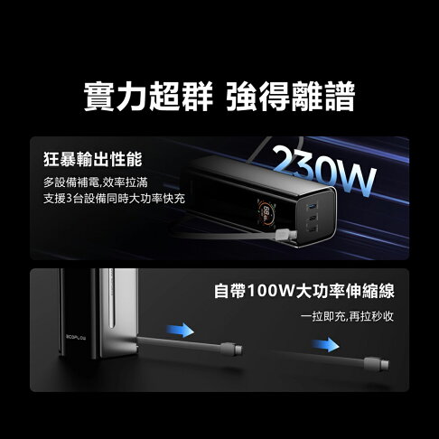 EcoFlow正浩 RAPID RPO EFHB100 230W 超充艙20000mAh自帶伸縮線行動電源72Wh 1