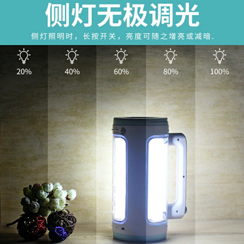 LED應急燈家用USB充電式停電備用手電筒露營掛燈帳篷燈探照燈