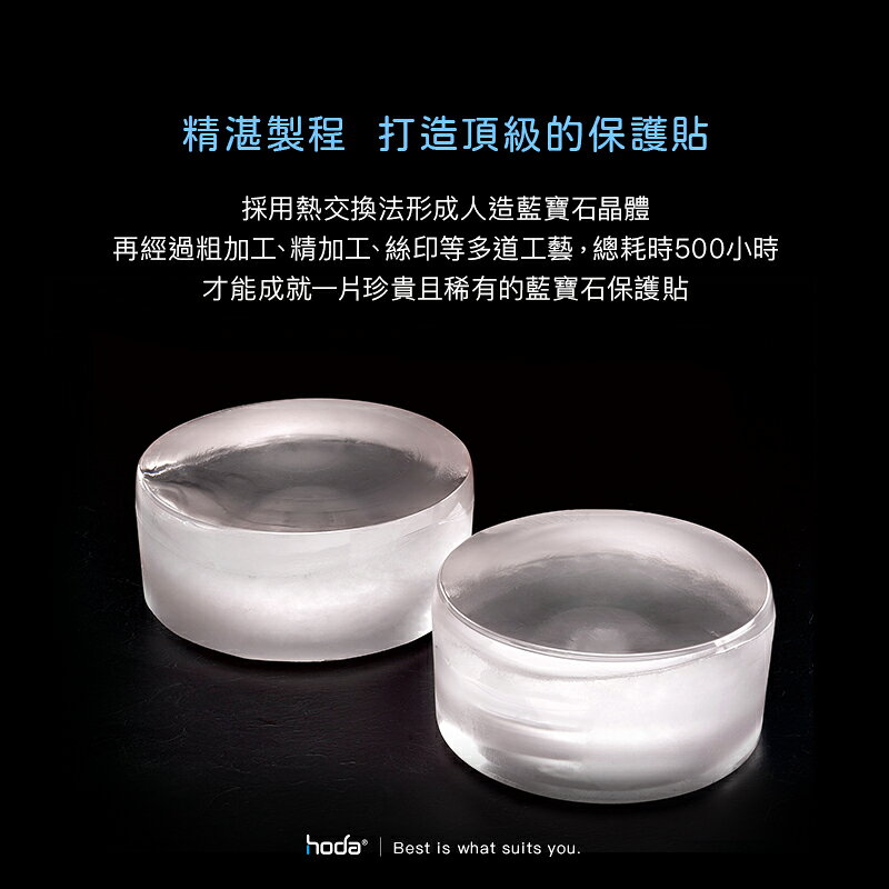 hoda 藍寶石 鏡頭保護貼 鏡頭貼 玻璃貼 燒鈦款 適用於 iPhone 14 plus 6