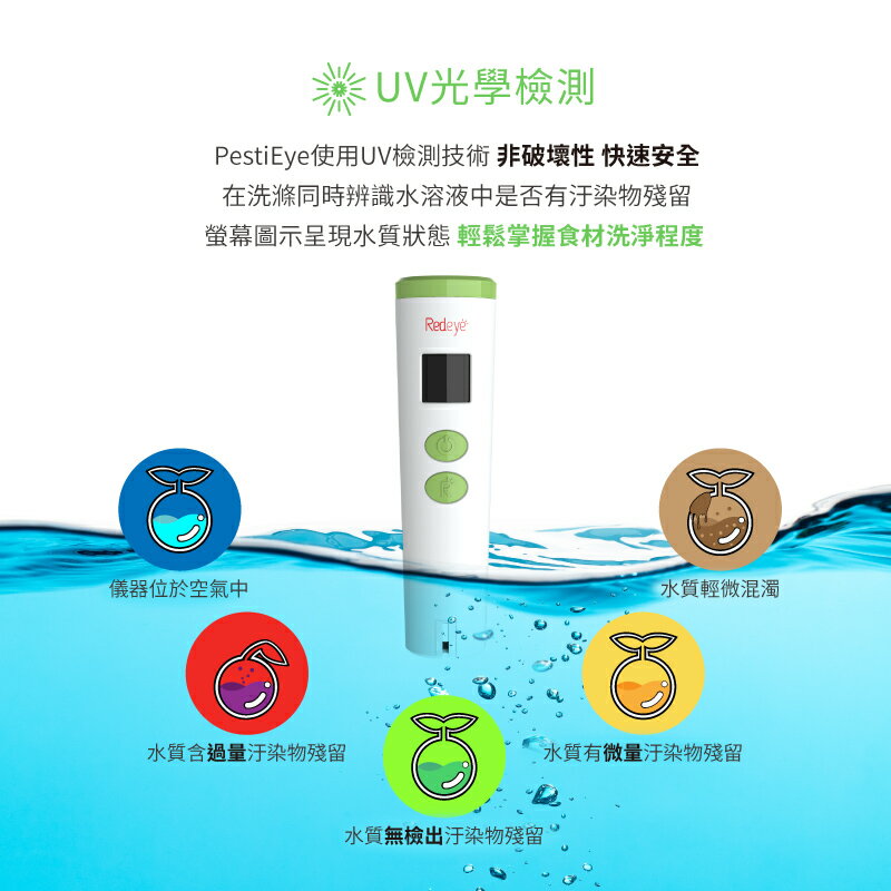 蔬果農藥檢測儀器