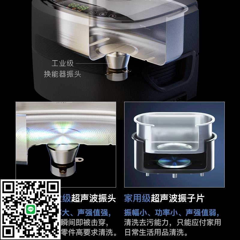 德國TINME家用雙核65W眼鏡首飾超聲波清洗機假手錶嬰兒自動禮