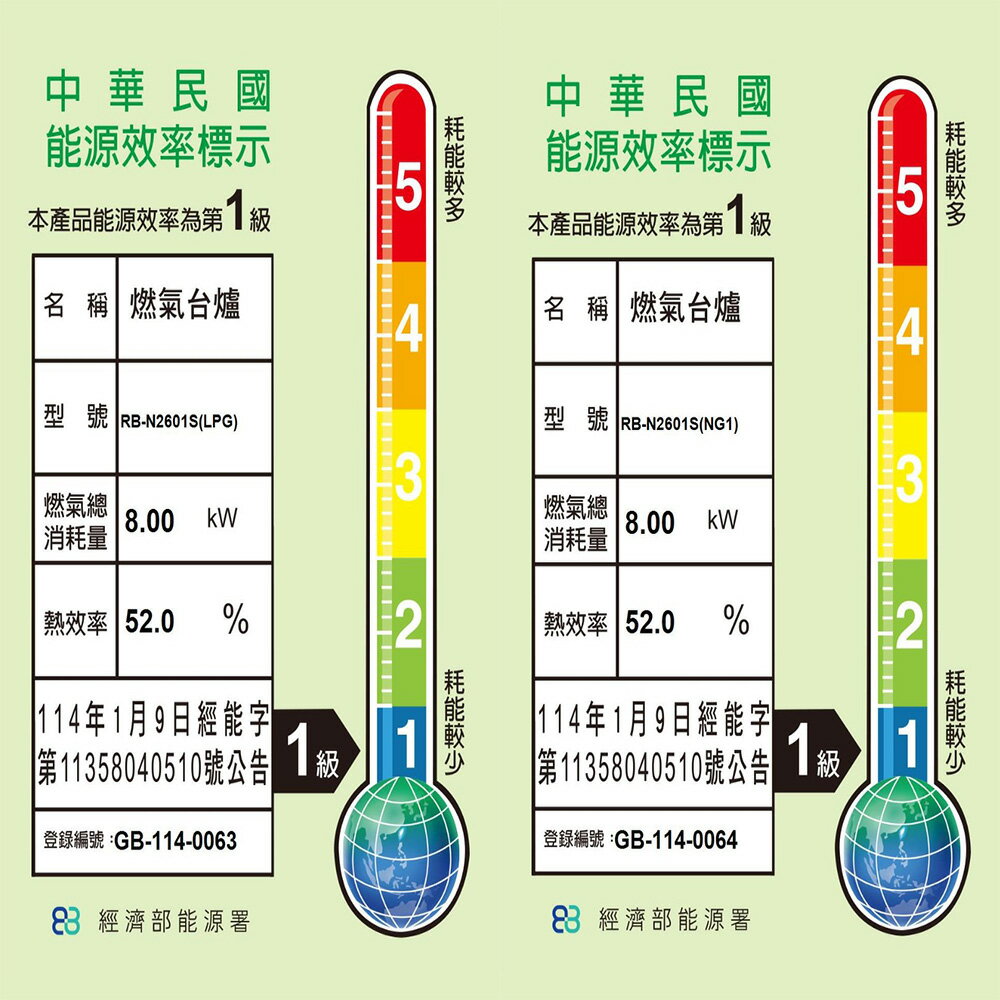 (全省原廠安裝) 林內 檯面式內焰不銹鋼雙口爐RB-N2601S 結帳9折 5