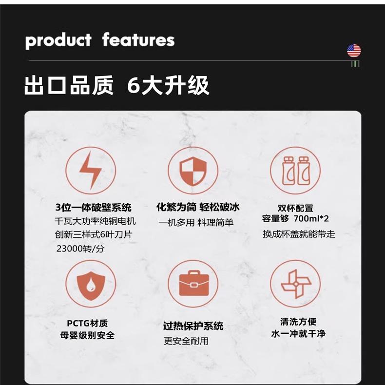 破壁機小型大功率輕食家用迷你一人歐科蔬果多功能攪拌料理榨汁機