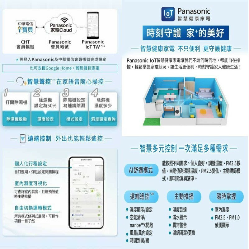 現貨~~Panasonic 國際  F-YV24NN  12L變頻高效型除濕機(可退貨物稅) 1