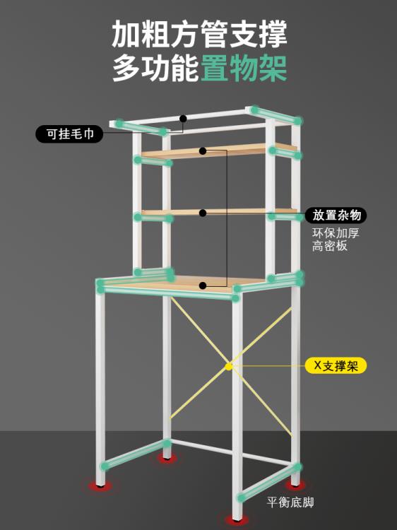 洗衣機置物架翻蓋上開浴室廁所衛生間滾筒落地馬桶上方陽臺收納架【林之舍】