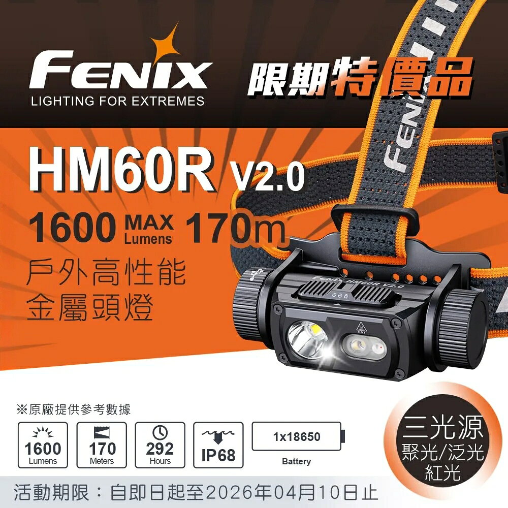 【電筒王】Fenix HM60R V2.0 1600流明 170米 戶外高性能金屬頭燈 聚泛光/紅光 撥動開關 CR123A