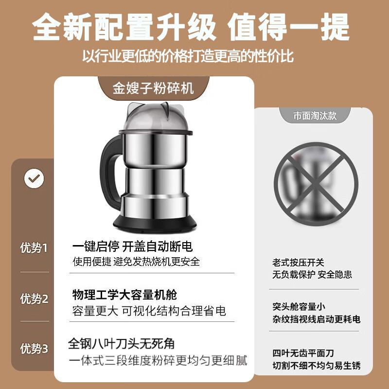 【台灣公司 可開發票】德國粉碎機小型家用電動超細打粉機磨粉機五谷雜糧中藥破壁研磨機 2