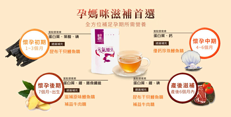 優補達人 - 限時優惠好康折扣