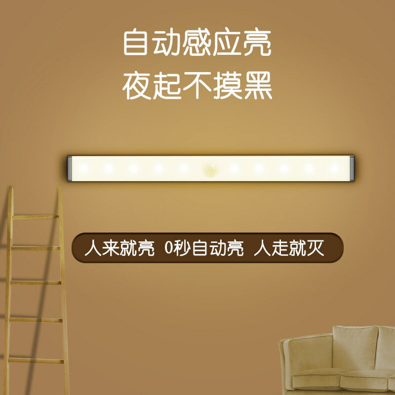 【免運】可開發票 小夜燈 智能LED人體感應燈磁吸櫥柜衣柜走廊臥室多場景適用免布線起夜燈