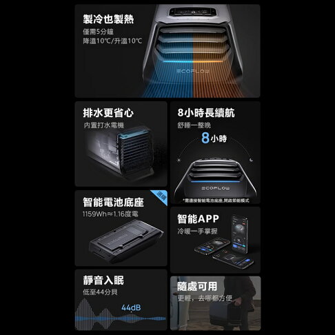 【預購】EcoFlow正浩 嵐WAVE2智能戶外移動冷暖氣空調 EFKT210 含電池套裝組【APP享6%回饋】 1