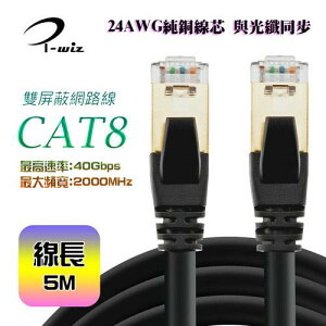 i-wiz CAT.8 S/FTP 超高速網路線 5M