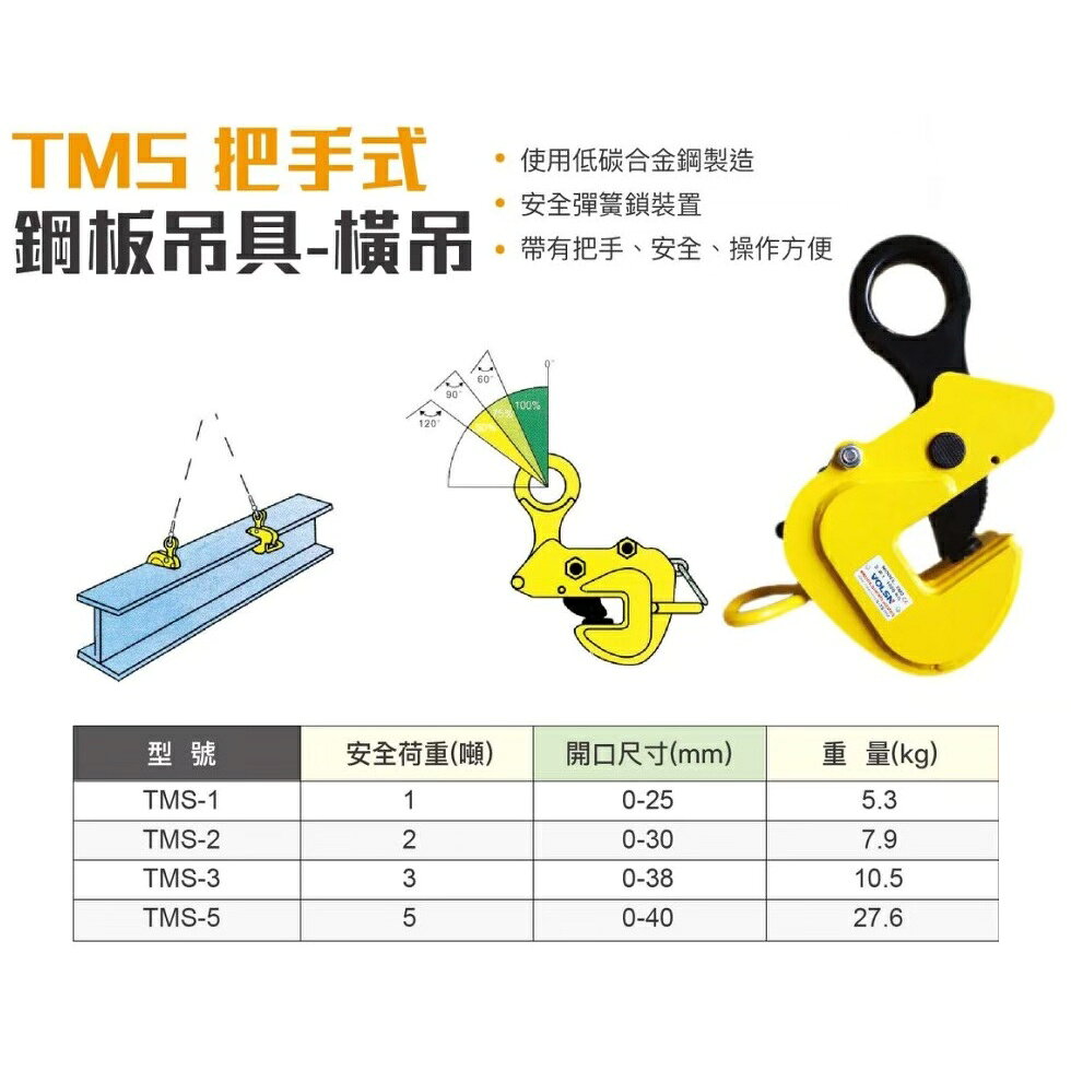 WIN五金 WIN 把手式橫吊 TMS系列 安全吊具 快脫式 鋼構吊夾 鐵板吊夾 鋼板夾具 夾持器 鋼構 鐵板 吊夾