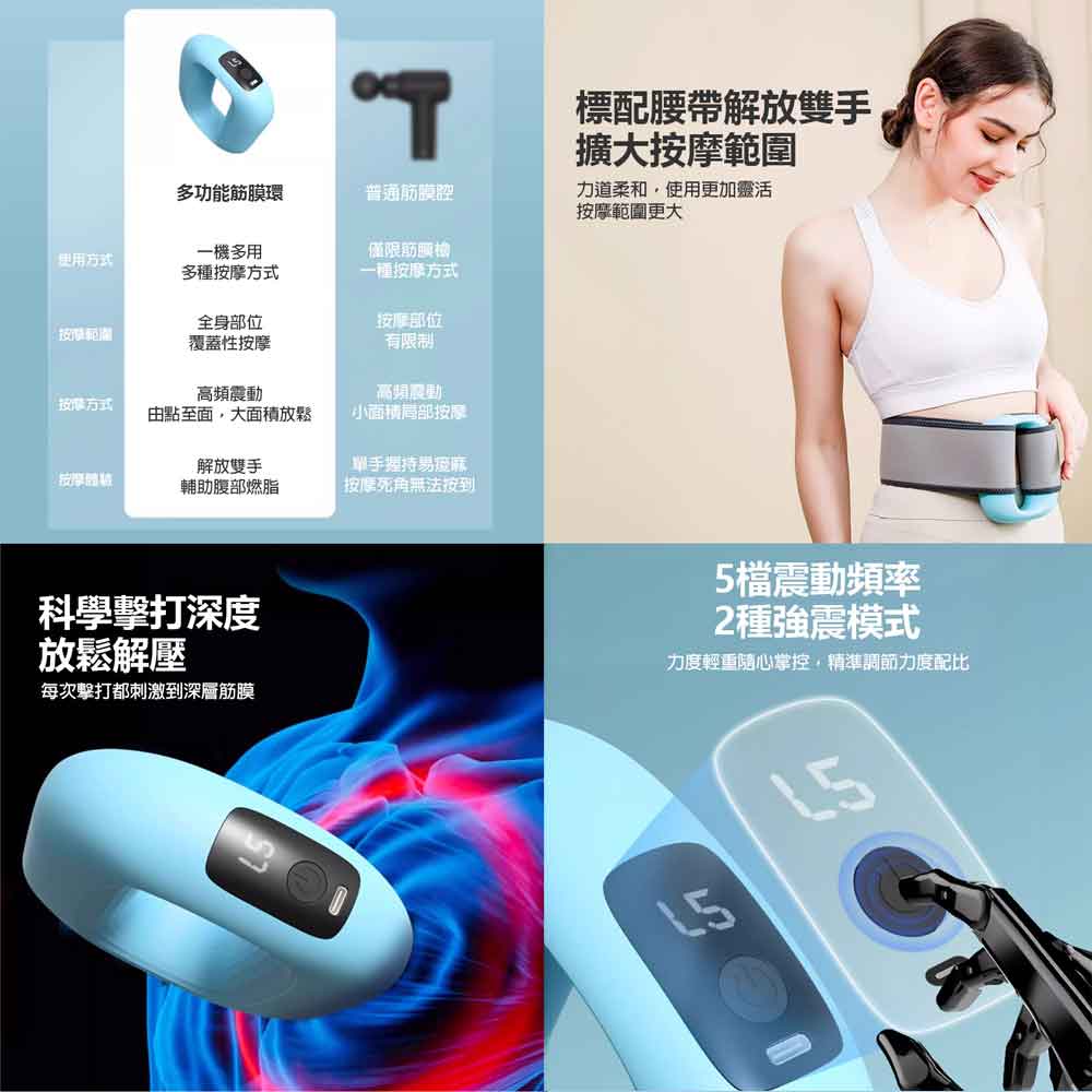 MR-J15A 多功能筋膜環 按摩甩脂 全身通用 深度舒緩 直擊筋膜 五檔震動 附專用腰帶 4