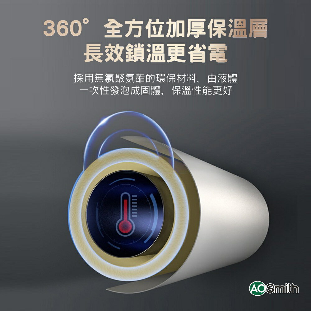 【AOSmith】AO史密斯 金圭特護 壁掛型電子式電熱水器 CEWHR-50/80/100PE 4