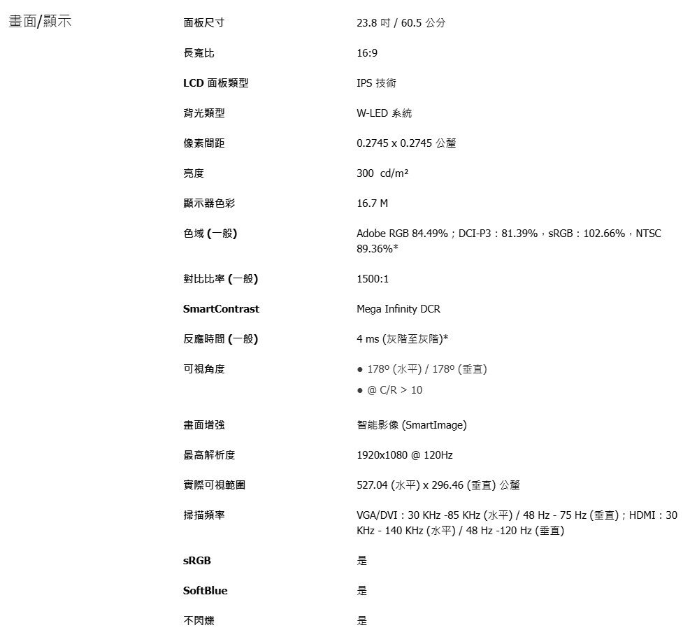 PHILIPS 飛利浦 24E1N2100D 24吋 120Hz IPS 螢幕 電腦螢幕 4
