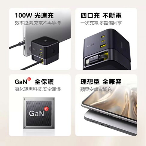 Baseus倍思 Nomos伸縮線桌面充CCNMS100CC 3C+1U 100W【APP享6%回饋】 5