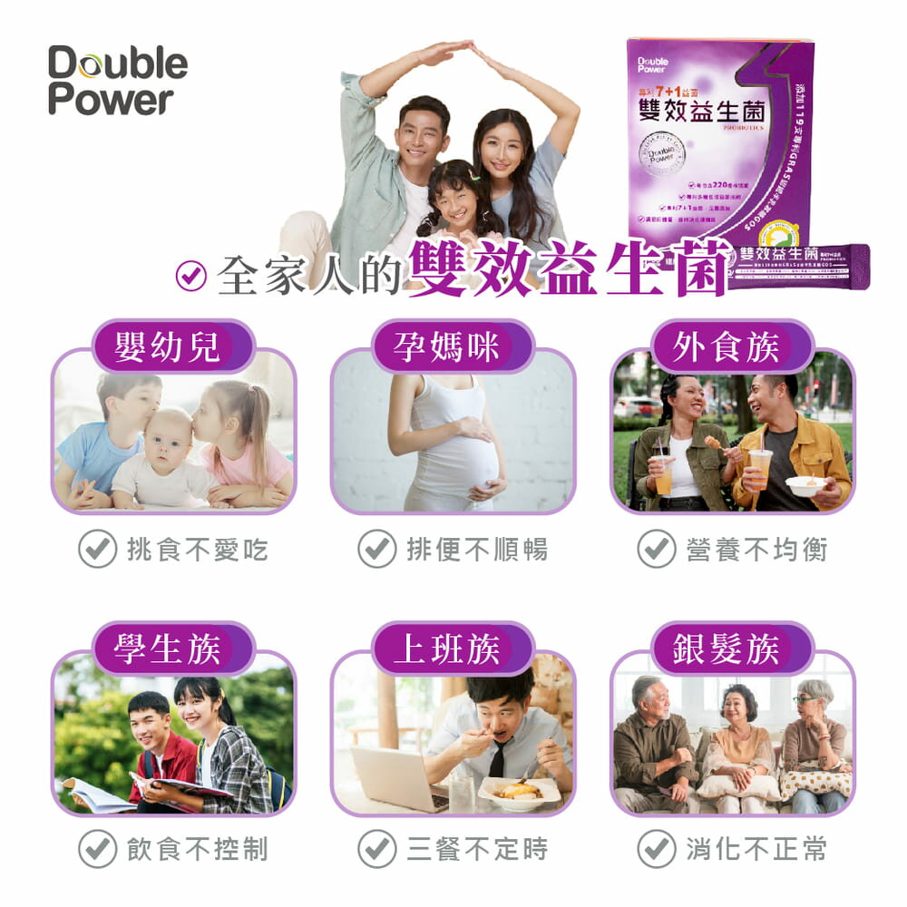 【專注唯一】Double Power專利7+1雙效益生菌 全專利7+1益生菌 調整體質 排便 消化道調整 4
