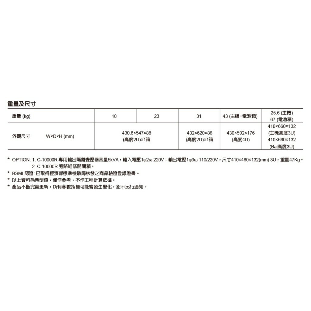 伊頓 EATON 飛瑞 1000VA 110V 在線式 機架式 UPS C-1000RN C1000RN 不斷電系統 2