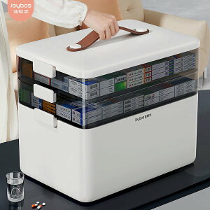 日本MUJIE家用藥箱大容量家庭裝醫藥箱多層藥品分類收納特大藥盒