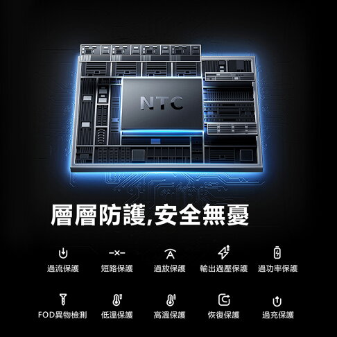 Mcdodo麥多多 LQ MC837 Meta系列20W旋轉支架數顯金屬磁吸行動電源10000mAh 37Wh 9