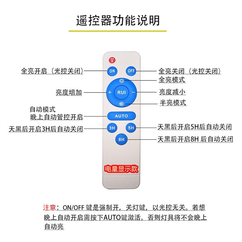 【台灣公司 超低價】800太陽能植物生長燈全光譜花卉肋長開花多肉上色防雨植物補光燈 5