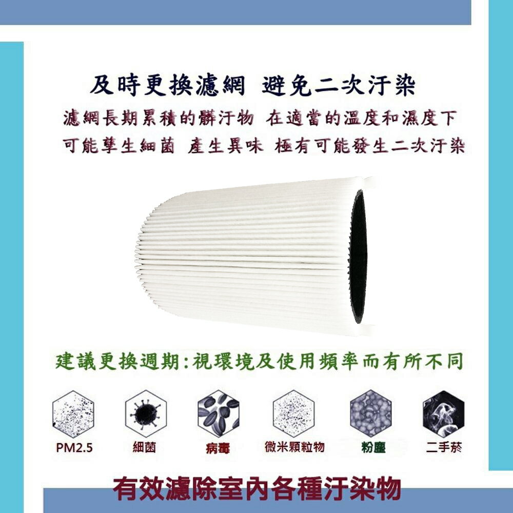 [LFH]【HEPA活性碳濾心】 適用 適用Blueair JOY S Blue Pure Joy S 411清淨機 空氣清淨機 –現貨【全店8折 現貨 免運】 3
