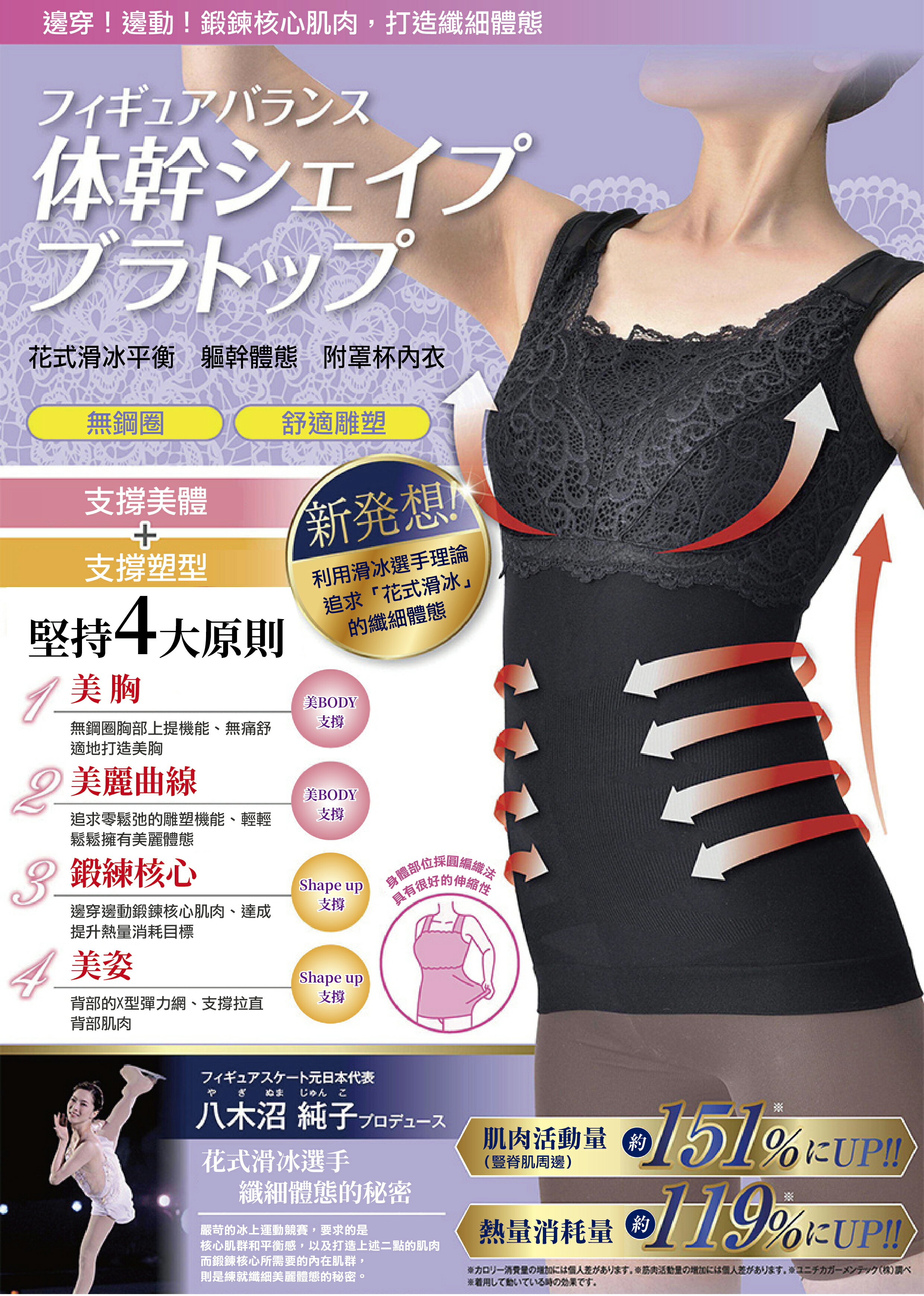 日本研發監製 花式滑冰美體曲線衣
