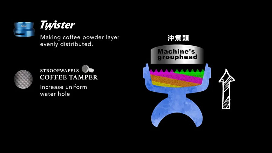 ｜GABEE.咖啡師專用器具系列｜荷蘭餅填壓器 9