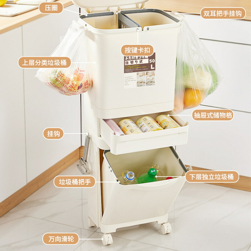 廚餘專用家用帶蓋新款幹濕分離分類腳踏雙層大容量廚房垃圾桶 雙11全館免運