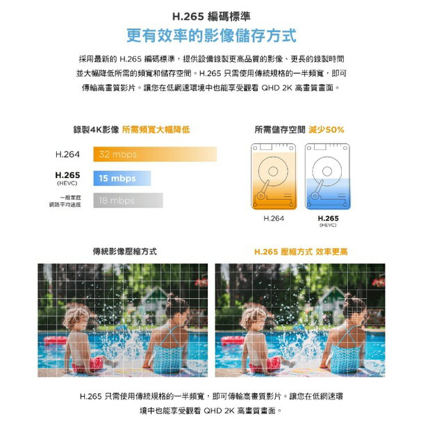 友訊 D-Link DCS-8620LH 2K QHD IP65防水戶外WiFi無線智慧網路攝影機 監視器 5