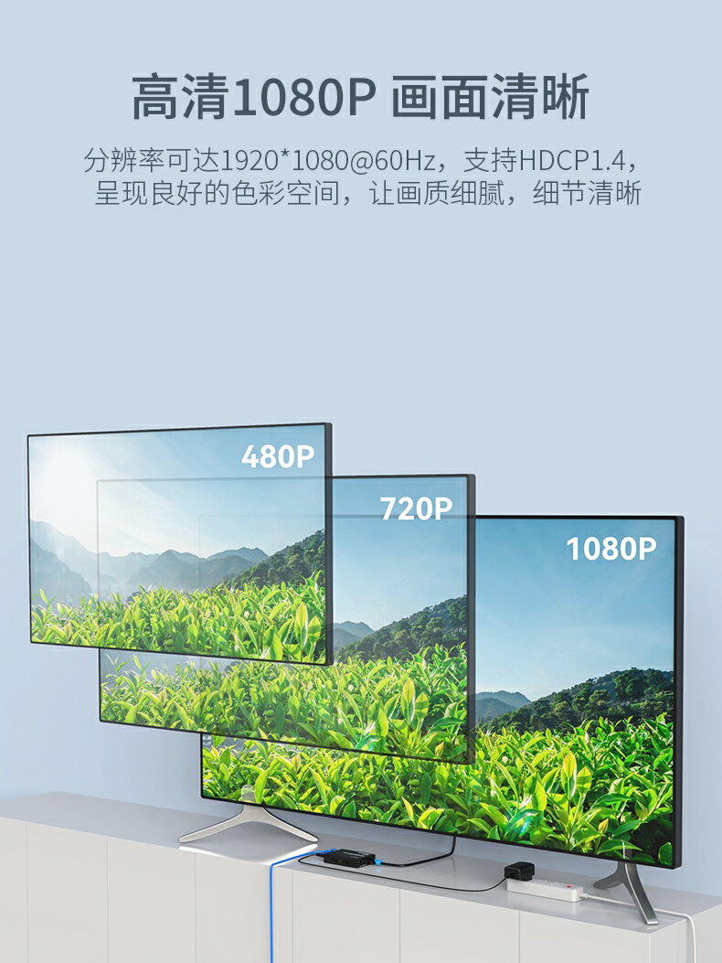 全網最低價~邁拓維矩MT-ED06 高清HDMI延長器轉rj45網線傳輸器200米一發多收電腦筆記本監控視頻顯示器投影儀大屏延長器 3