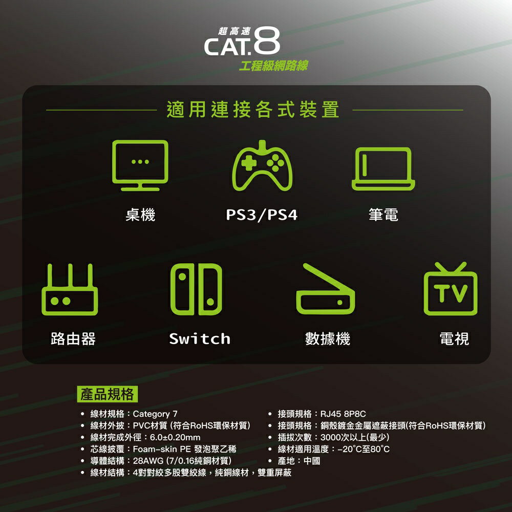 HARK Cat.8網路線 4