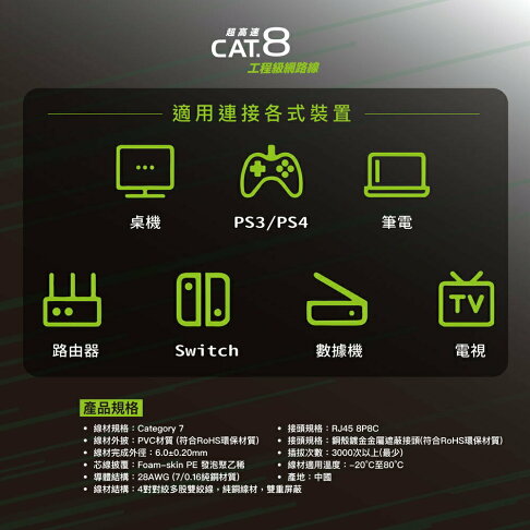 HARK Cat.8網路線 4
