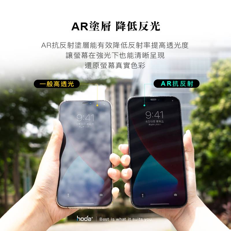 hoda AR 抗反射 抗反光 滿版 玻璃貼 9h 保護貼 iPhone 11 XR 2