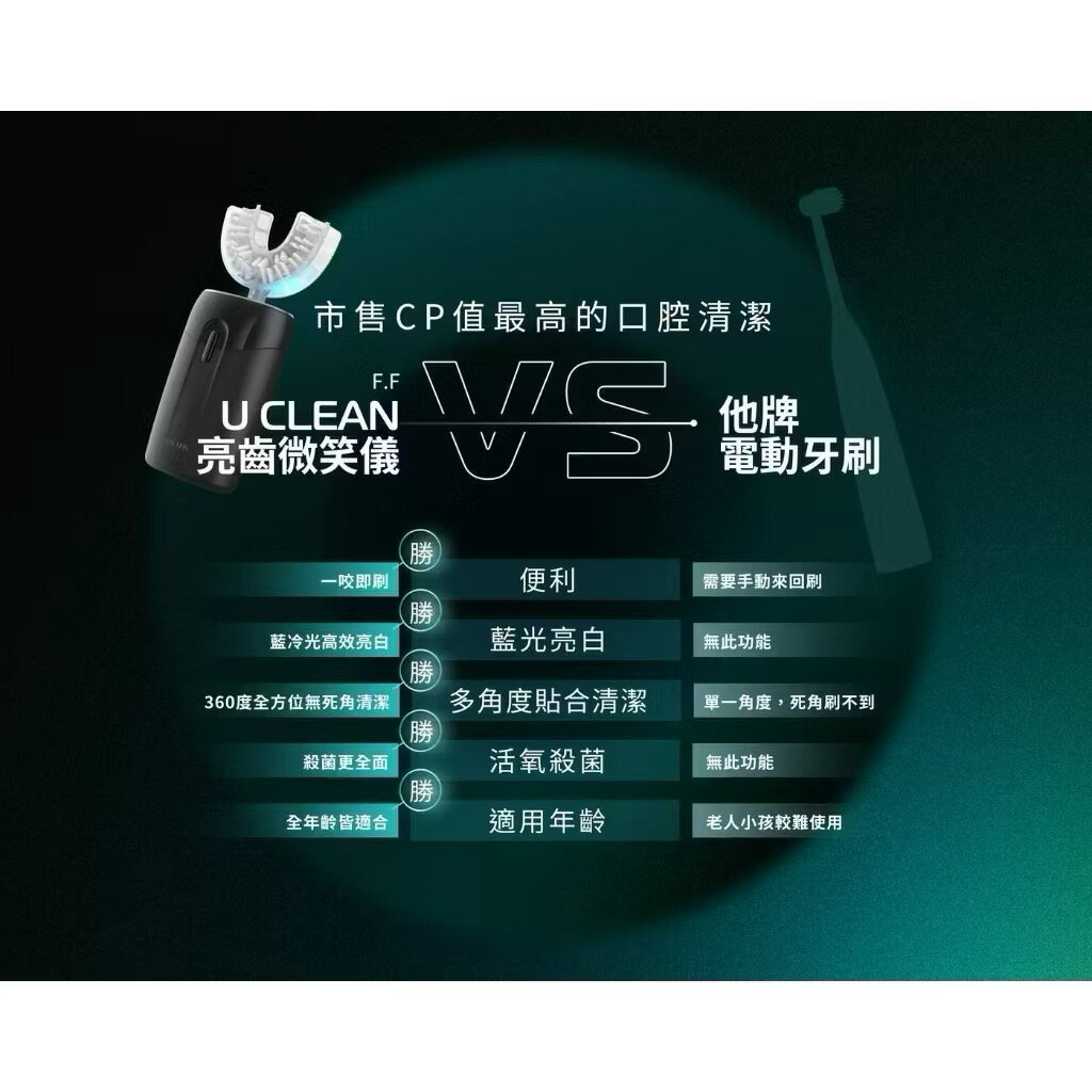 【未來實驗室】U CLEAN 亮齒微笑儀 電動牙刷 牙齒美白 潔牙 冷光 超音波 亮白 殺菌 音波 聲波 6