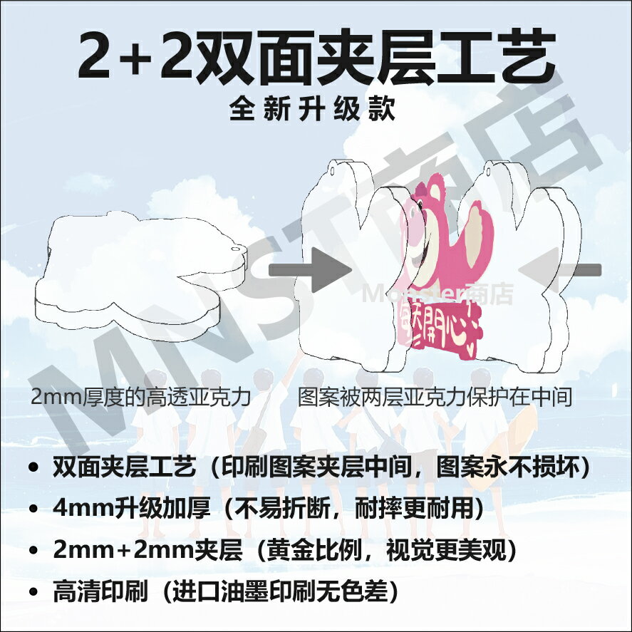 薛之謙專輯歌詞鑰匙扣亞克力立牌掛件定制時代少年團周邊創意禮品| 協貿國際日用品生活12館| 樂天市場Rakuten