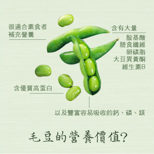 永昇涼拌調味毛豆夾1KG/包【愛買冷凍】 5