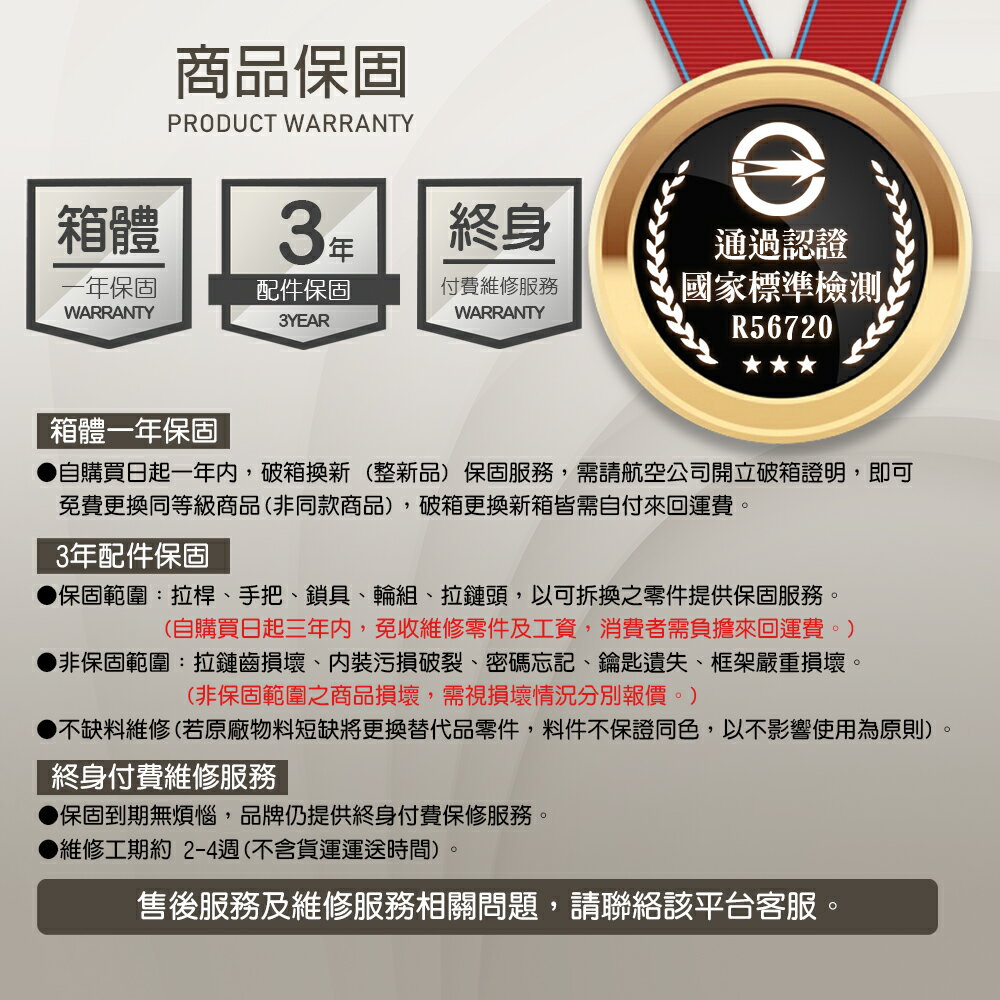 【Lynx 美國山貓】20吋第一代雙開登機箱、防爆拉鏈、避震雙排輪、TSA海關鎖、可加大 9